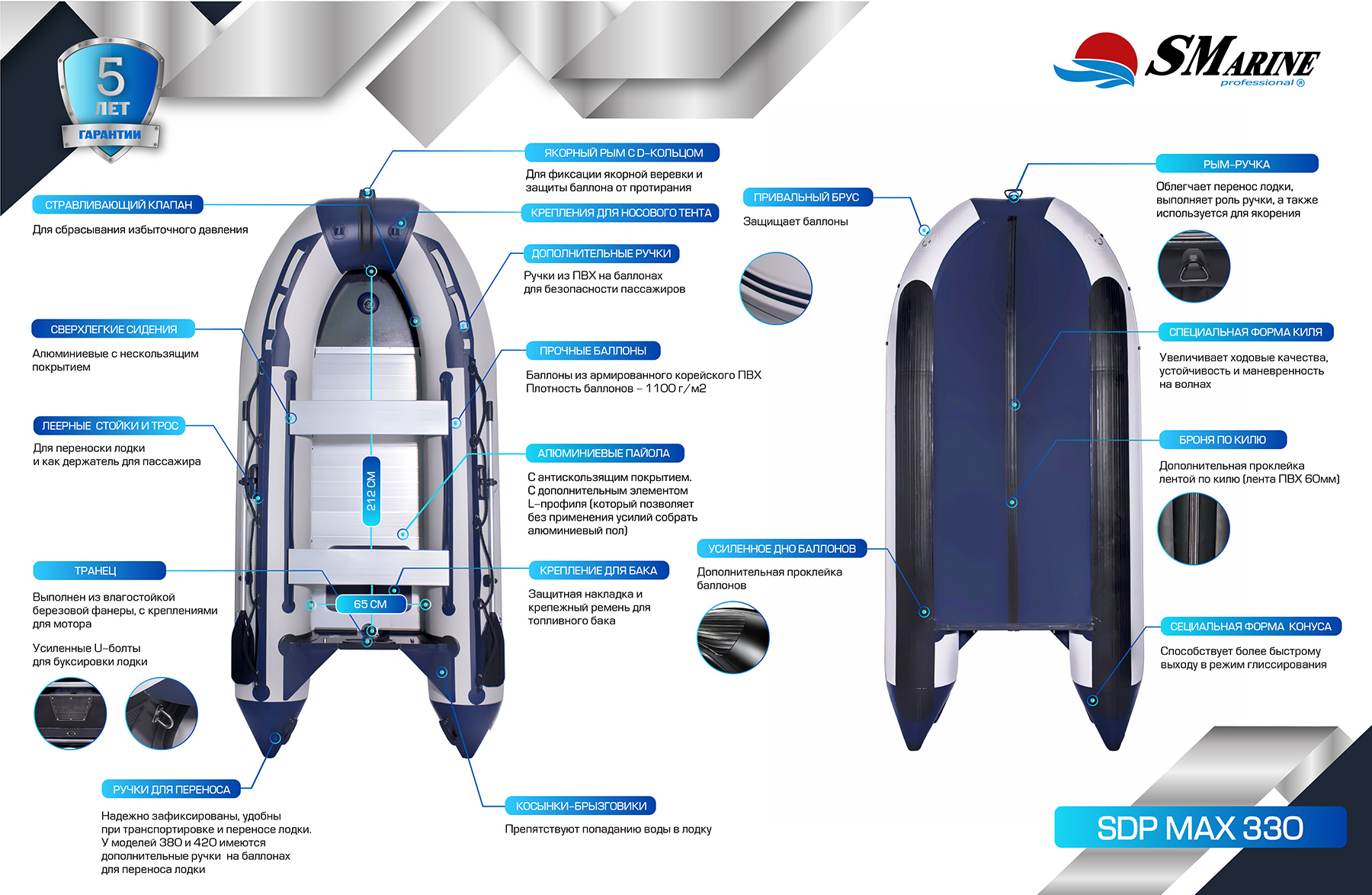 SMarine SDP MAX-330